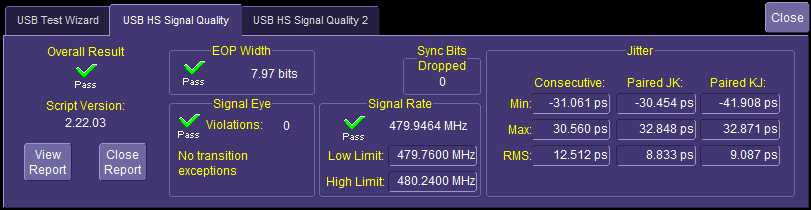 USB 2.0 compliance measurements