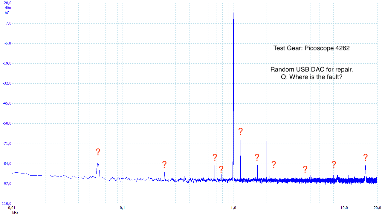 Does isolation help to solve my test gear noise issue?
